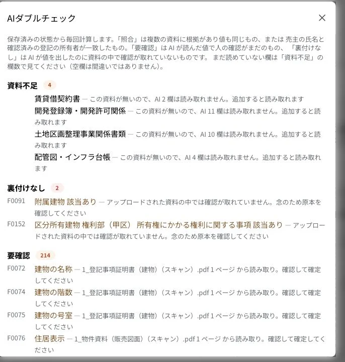 AIダブルチェックの小窓。資料不足・裏付けなし・要確認に分けて、確認が要る欄が並んでいる