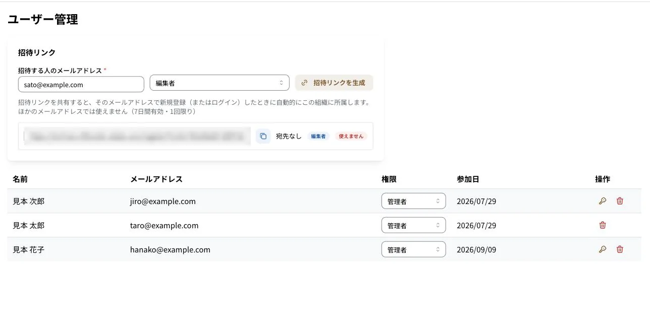ユーザー管理の画面。招待リンクの発行と、ユーザーごとの権限が表示されている